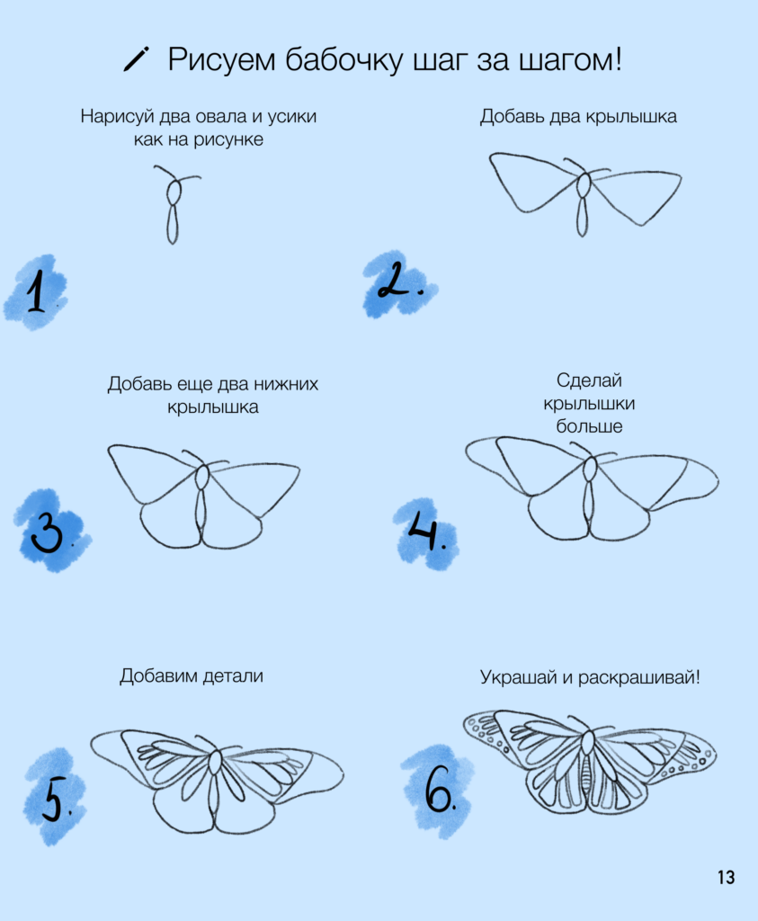 Пошаговое рисование для детей